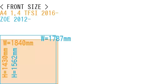 #A4 1.4 TFSI 2016- + ZOE 2012-